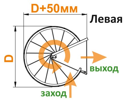 Винтовая лестница Spiral Color диаметр 120 см, бук Винтовая лестница Spiral Color диаметр 120 см, бук