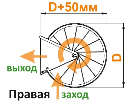 Винтовая лестница Spiral Color диаметр 120 см, бук Винтовая лестница Spiral Color диаметр 120 см, бук