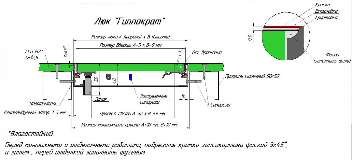 Люк под покраску 600х600 (в*ш) ГИППОКРАТ Люк под покраску 600х600 (в*ш) ГИППОКРАТ