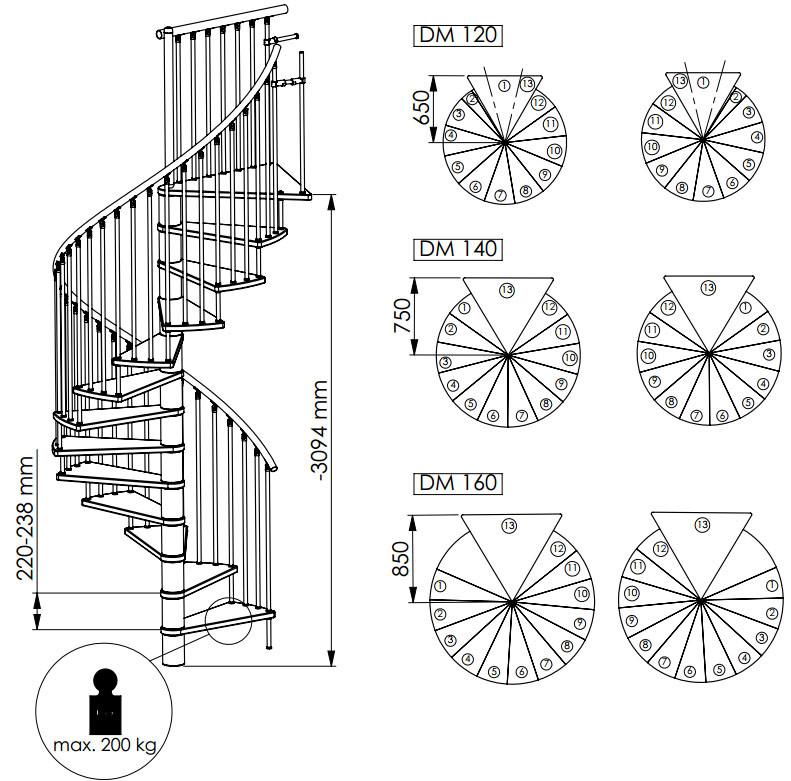 Винтовая лестница Minka Spiral Effect, диаметр 120 см, серебро Винтовая лестница Minka Spiral Effect, диаметр 120 см, серебро